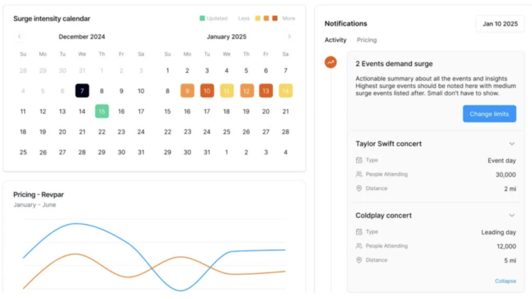 ampliphi Expands Revenue Management Capabilities with Event Signals and Competitive Insights Tools