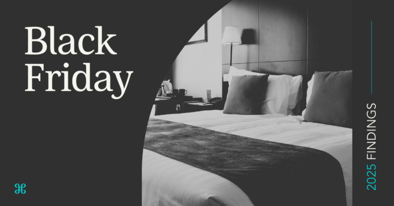 2025 Black Friday Report: Hotels With Website Campaigns Grew Direct Revenue by 60.5%